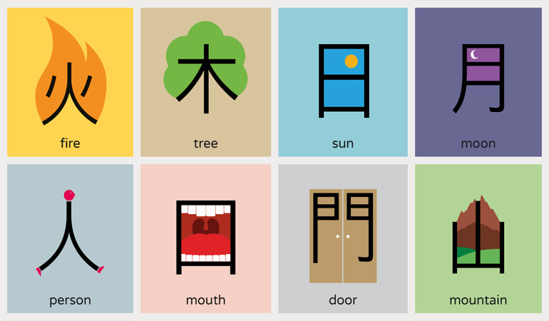 learn-chinese-from-picture