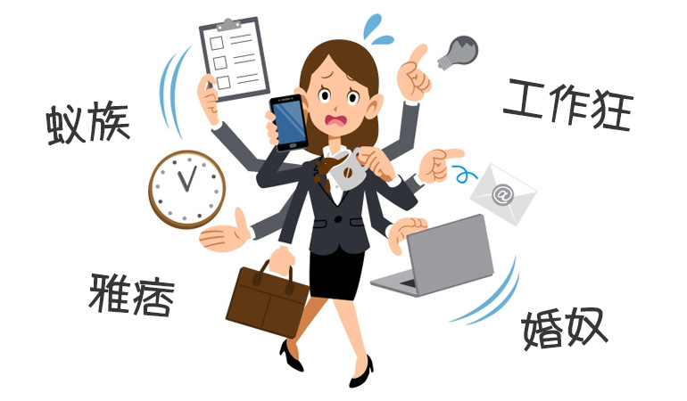 busy-working-slang-chinese